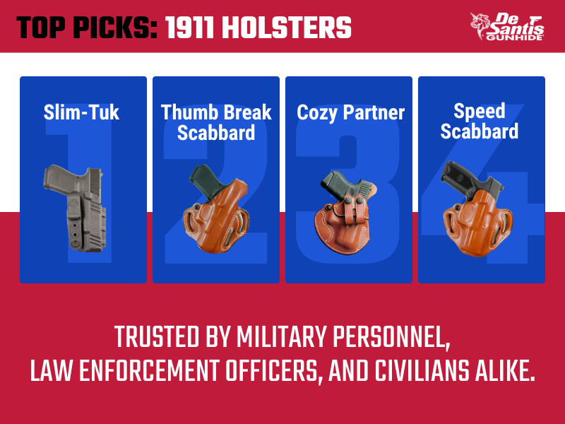 Infographic showing the top 4 DeSantis 1911 holsters we recommend.